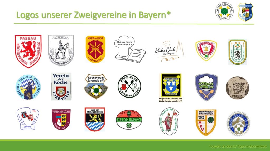 Alle Vorhandenen Logos Lvbayern