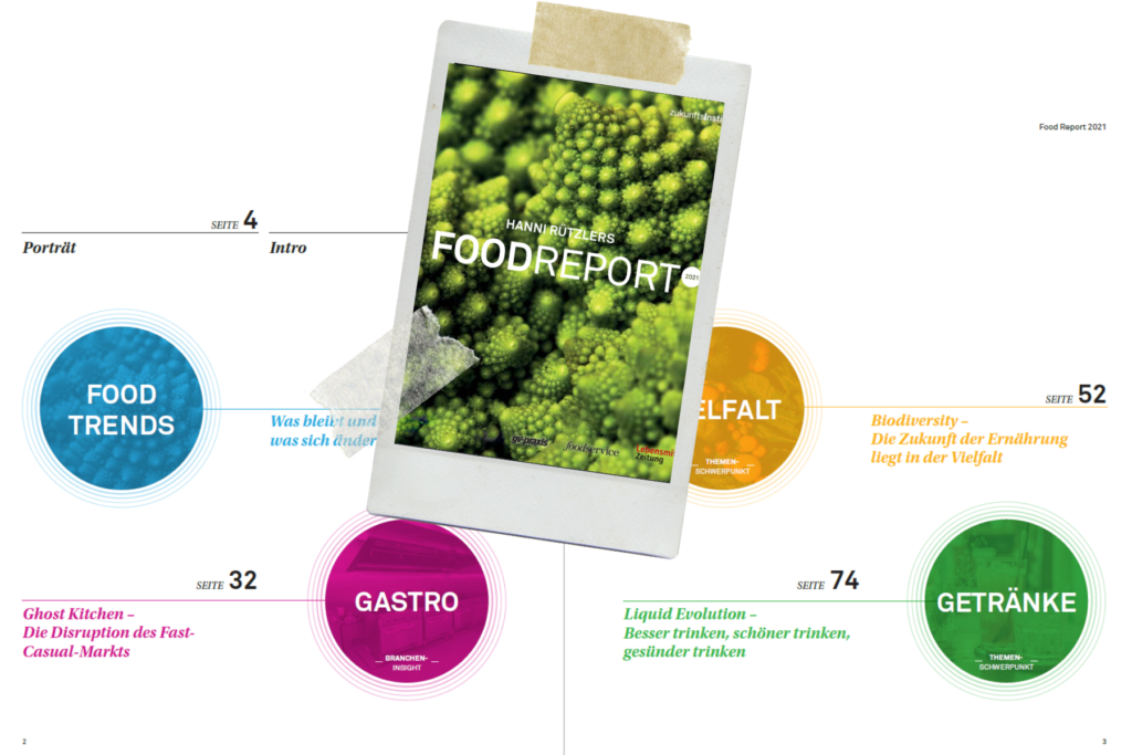 Food Report: Kulinarisch für 2021 aufstellen