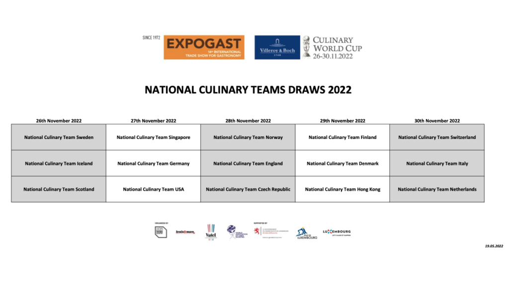 National Culinary Teams beim Culinary World Cup 2022 in Luxemburg
