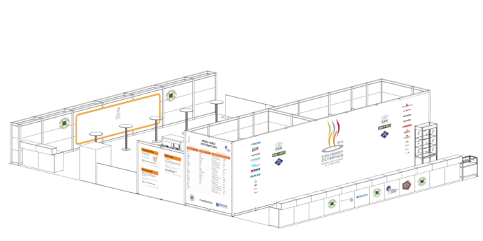 Vielfältige Bedürfnisse koordinieren