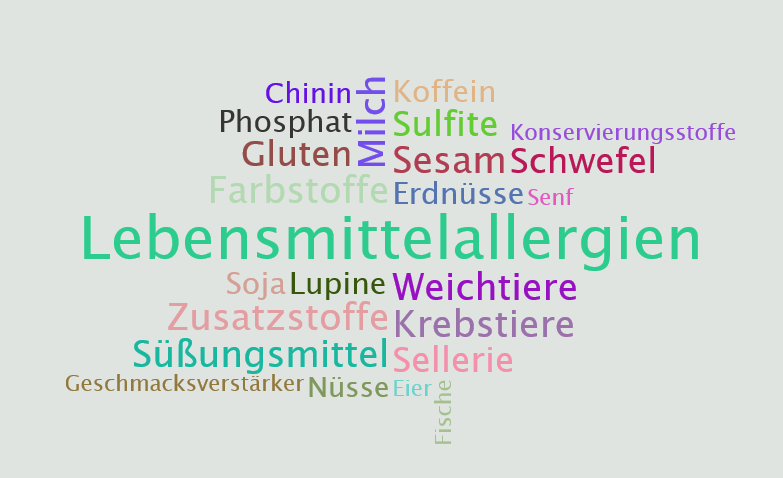 Kennzeichnung von Lebensmitteln bei losem Verkauf