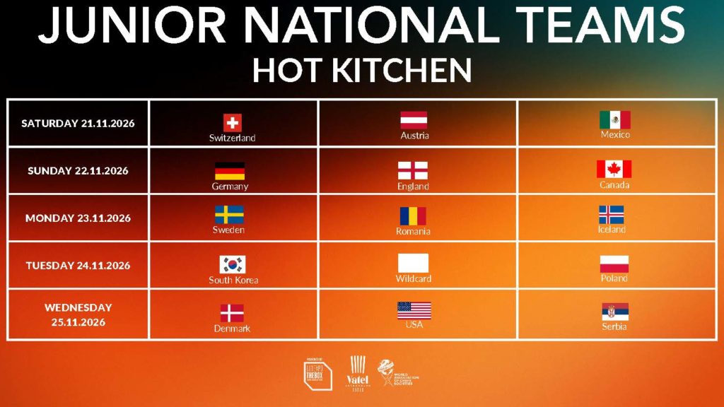 RAK Porcelain Culinary World Cup 2026 | Junior National Teams