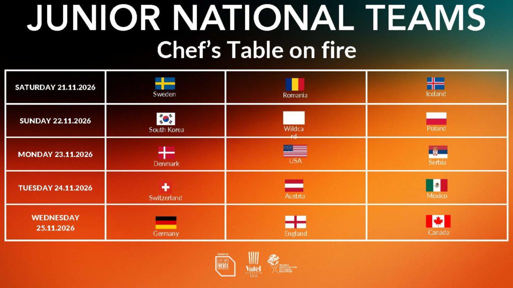 RAK Porcelain Culinary World Cup 2026 | Junior National Teams