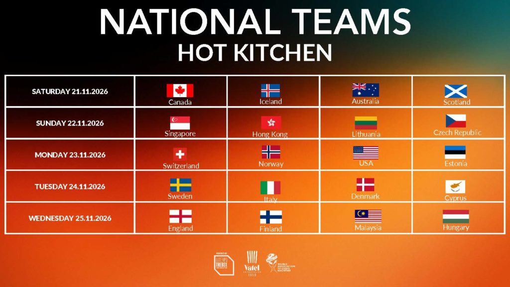 RAK Porcelain Culinary World Cup 2026 | National Teams
