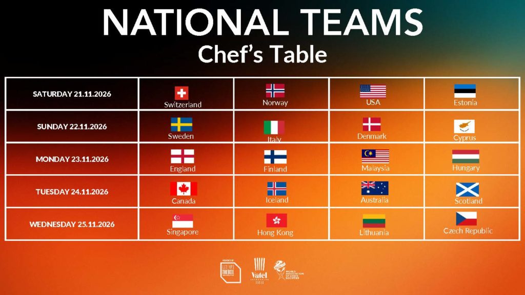 RAK Porcelain Culinary World Cup 2026 | National Teams